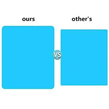 DYJKOUG Extra Large Silicone Sheet for Crafts, Jewelry Casting Moulds Mat, Multipurpose Placemat Pad, Nonstick Nonskid Heat-Resistant (Blue, 27.6'' x 19.7'')