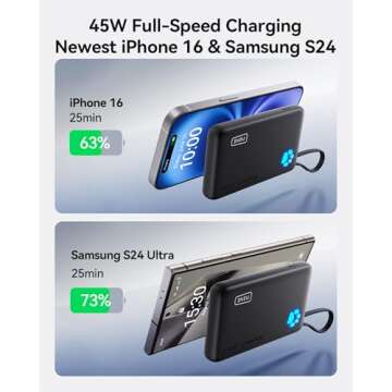 INIU Portable Charger, Slim 45W 10000mAh Power Bank with Build in USB-C Cable for Travel, Fast Charg...