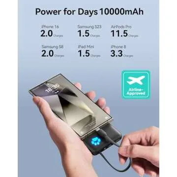 INIU Portable Charger, Slim 45W 10000mAh Power Bank with Build in USB-C Cable for Travel, Fast Charging USB C in&Out Battery Pack, External Phone Charger for iPhone 16 15 Samsung S22 S21 Google etc