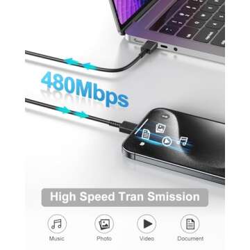 Type C Charger Fast Charging, USB C Charger Block, 2-Pack 25W Phone Super Fast Charger with 6Ft USB-C Cable Compatible with iPhone 15/16/Plus/Pro/Pro Max, Galaxy S25/S24/Plus/Ultra