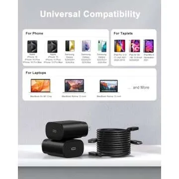 Type C Charger Fast Charging, USB C Charger Block, 2-Pack 25W Phone Super Fast Charger with 6Ft USB-C Cable Compatible with iPhone 15/16/Plus/Pro/Pro Max, Galaxy S25/S24/Plus/Ultra