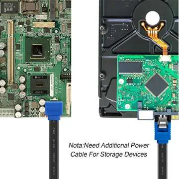 BENFEI SATA Cable III, 3 Pack SATA Cable III 6Gbps 90 Degree Right Angle with Locking Latch 18 Inch for SATA HDD, SSD, CD Driver, CD Writer - Blue