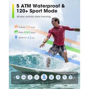 Smart Watches for Men & Women - Fitness Tracker & Waterproof