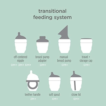 Olababy Gentle Silicone Baby Bottle - Anti-Colic & Easy to Clean