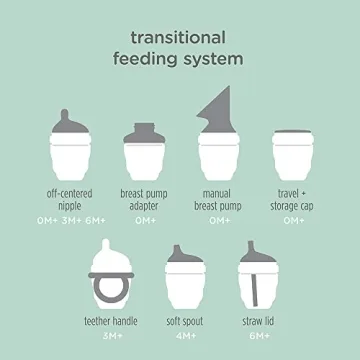 Olababy Gentle Silicone Baby Bottle - Anti-Colic & Easy to Clean