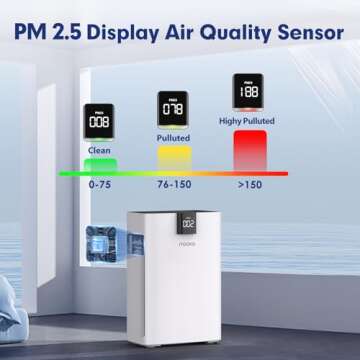 Air Purifiers for Extra Large Room Up To 3000ft² Coverage, MOOKA Air Purifier with PM 2.5 Display Air Quality Sensors, Washable Filter H13 True HEPA Filter Wildfire/Smoke, 24dB for Home Bedroom