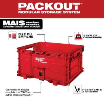 Milwaukee Packout Crate - Learn Tool Storage Benefits