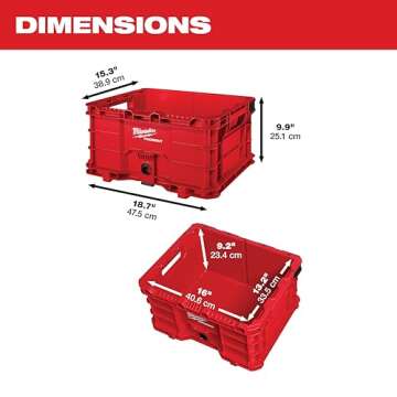 Milwaukee Packout Crate - Learn Tool Storage Benefits
