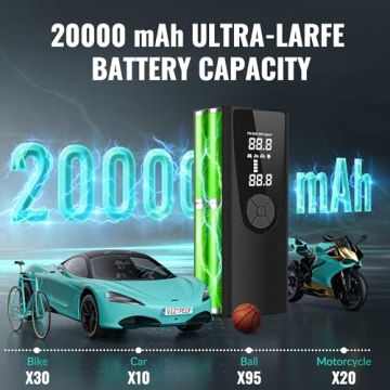 Portable Tire Inflator: 180PSI Electric Air Pump