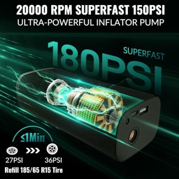 Portable Tire Inflator: 180PSI Electric Air Pump