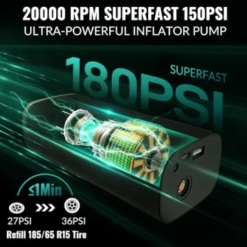 Portable Tire Inflator: 180PSI Electric Air Pump