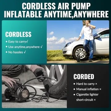 Portable Tire Inflator: 180PSI Electric Air Pump