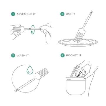 Outlery Reusable Utensils with Case - Portable Silverware Camping Cutlery Set with Collapsible Fork, Knife, Spoon, and Metal Chopsticks for Camp and Travel