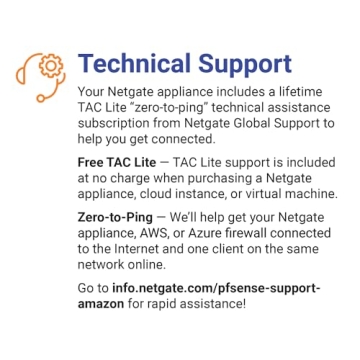 Netgate 1100 Router with pfSense Plus - VPN & Firewall support