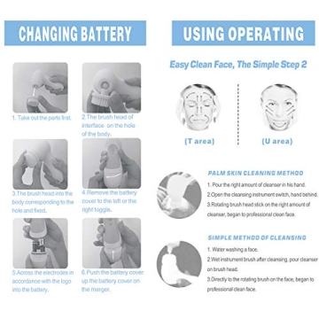 CLSEVXY Waterproof Facial Cleaning Brush Set for All Skin Types