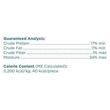 Blue Buffalo Nudges Grillers Natural Dog Treats 16oz