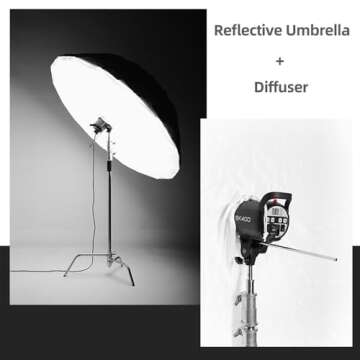 Godox 70 inch Umbrella for Stunning Photography