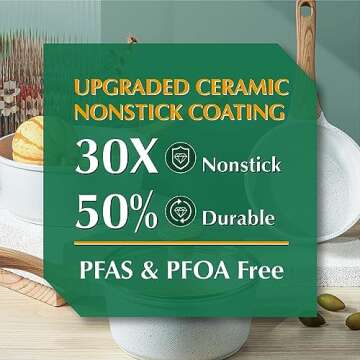 SENSARTE White Ceramic Nonstick Saucepan with Lid Set, Small Cooking Pot with Stay Cool Handle, Induction Compatible Saucepot, White Granite Coating, PFOA/PFAS Free, 1.5 + 2.5QT