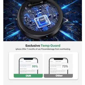 Magnetic Wireless Charger 15W Fast Mag Safe Charger Pad for iPhone 16 Pro Max/16 Pro/16 Plus/16/15/14/13/12 Series Foldable Charging Station Apple Mag-Safe Charger for AirPods 3/2/Pro 2/Pro