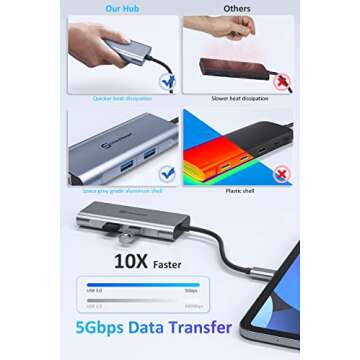 UtechSmart USB C Hub, USB C Ethernet Multiport Adapter, 6 In 1 USB C to HDMI Dock Compatible for Macbook Pro/Air, Chromebook, Dell XPS, HP and Type C Devices (Gigabit Ethernet 100W PD 4K HDMI USB 3.0)