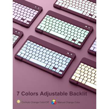 Hamile for iPad 9th Generation Case with Keyboard 10.2 Inch - Backlit Wireless Detachable Folio Keyboard Cover with Pencil Holder for iPad 8th Gen/7th Gen/iPad Pro 10.5"/iPad Air 3rd Gen (Raspberry)