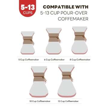 Bake Choice Pre-folded Natural Unbleached Coffee Filters - 50 Pack, Compatible with Pour-Over Coffee Makers