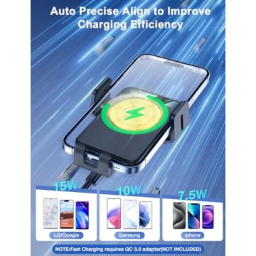 Fast Wireless Car Charger Mount for iPhone and Samsung