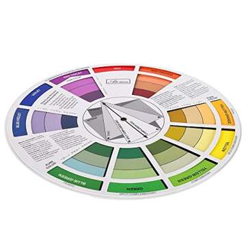 Color Wheel Color Mix Guide, ATOMUS Tattoo Pigment Chart Supplies for Paint Permanent Eyebrow Lip Body Tattoo (9.25in)
