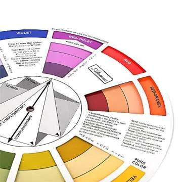 Color Wheel Color Mix Guide, ATOMUS Tattoo Pigment Chart Supplies for Paint Permanent Eyebrow Lip Body Tattoo (9.25in)