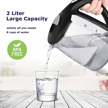 TOPWIT Electric Kettle: Fast Boiling Glass Tea Kettle 2.0L