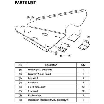 Honda 2017-2018 Pioneer Sxs Front Arm Guard 08P72-HL3-600 New Oem