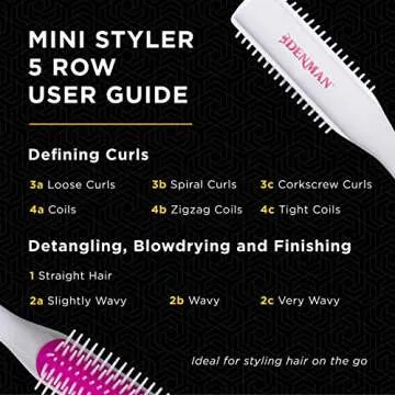 Denman Mini Curl Definer & Styler for Curly Hair