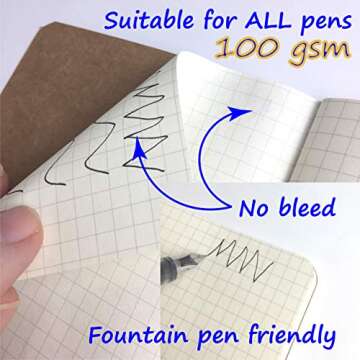 Genuine 100 GSM Traveler's Journal Refills - Blank Paper, A5 Planner Inserts - Set of 6 | Unlined Plain Journal Refills for Leather Travel Journals, Writers, Diaries | 8.25 x 5.5 Inch (21cm x 14cm) A5