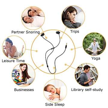 MAXROC Earplugs for Comfortable Sleep and Noise Isolation