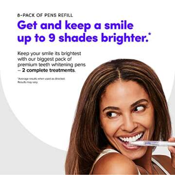 SmileDirectClub Teeth Whitening Kit - 8 1.4ml Gel Pens - Professional Strength Hydrogen Peroxide - Pain Free and Enamel Safe - Up to 9 Shades Whiter in 1 Week