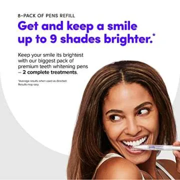 SmileDirectClub Teeth Whitening Kit - 8 1.4ml Gel Pens - Professional Strength Hydrogen Peroxide - Pain Free and Enamel Safe - Up to 9 Shades Whiter in 1 Week