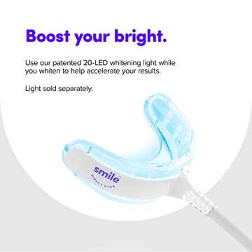 SmileDirectClub Teeth Whitening Kit - 8 1.4ml Gel Pens - Professional Strength Hydrogen Peroxide - Pain Free and Enamel Safe - Up to 9 Shades Whiter in 1 Week