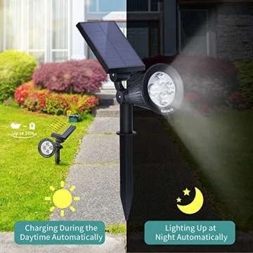 Nekteck Solar Lights for Outdoor Accent Lighting