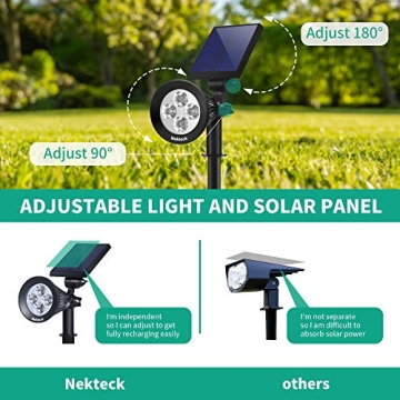 Nekteck Solar Lights for Outdoor Accent Lighting