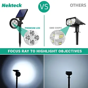 Nekteck Solar Lights for Outdoor Accent Lighting