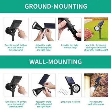 Nekteck Solar Lights for Outdoor Accent Lighting