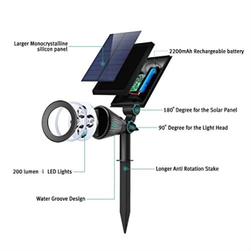 Nekteck Solar Lights for Outdoor Accent Lighting