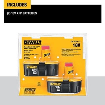 High-Capacity DEWALT 18V XRP Battery Combo Pack