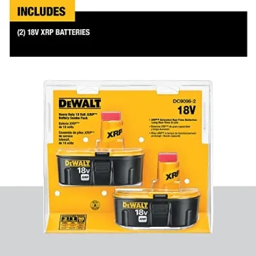 High-Capacity DEWALT 18V XRP Battery Combo Pack