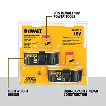 High-Capacity DEWALT 18V XRP Battery Combo Pack