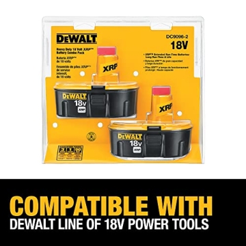 High-Capacity DEWALT 18V XRP Battery Combo Pack