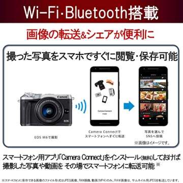 Canon EOS M6 Mirrorless Camera Kit - Black - Japan Import