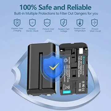 Artman NP-F550 Battery 2-Pack and Wall Charger for Sony NP F550, F530, F970, F960, F770, F750, F330, CCD-SC55, TR516, TR716, TR818, TR910, TR917 Camera, CN-160, CN-216 LED Video Light (2600 mAh)