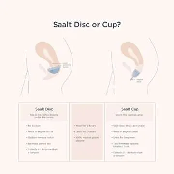 Saalt Menstrual Disc - Soft, Flexible, Reusable Medical-Grade - Removal Notch - Tampon Alternative - Made in USA - Lasts 10 Years (Coral, Regular)
