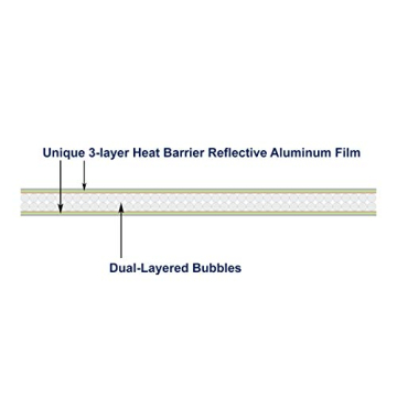 Custom fit Front Windshield Sunshade for 2014 2015 2016 2017 2018 2019 2020 2021 2022 2023 2024 2025 Dodge RAM ProMaster 1500 2500 3500 Full-Size Cargo Van, Chassis Cab, Cutaway, Window Van